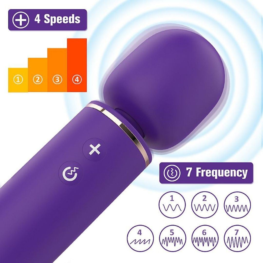Massageador Varinha Mágica Little Shande 7 Vibrações Vibe Toys - Imagem 4