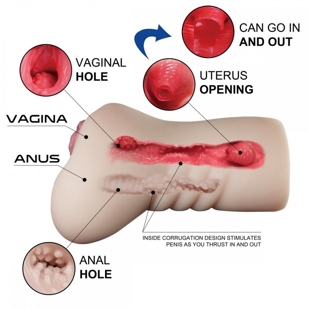 Masturbador Masculino Realista Com Vagina Útero E Ânus Crazy Lion - Imagem 10