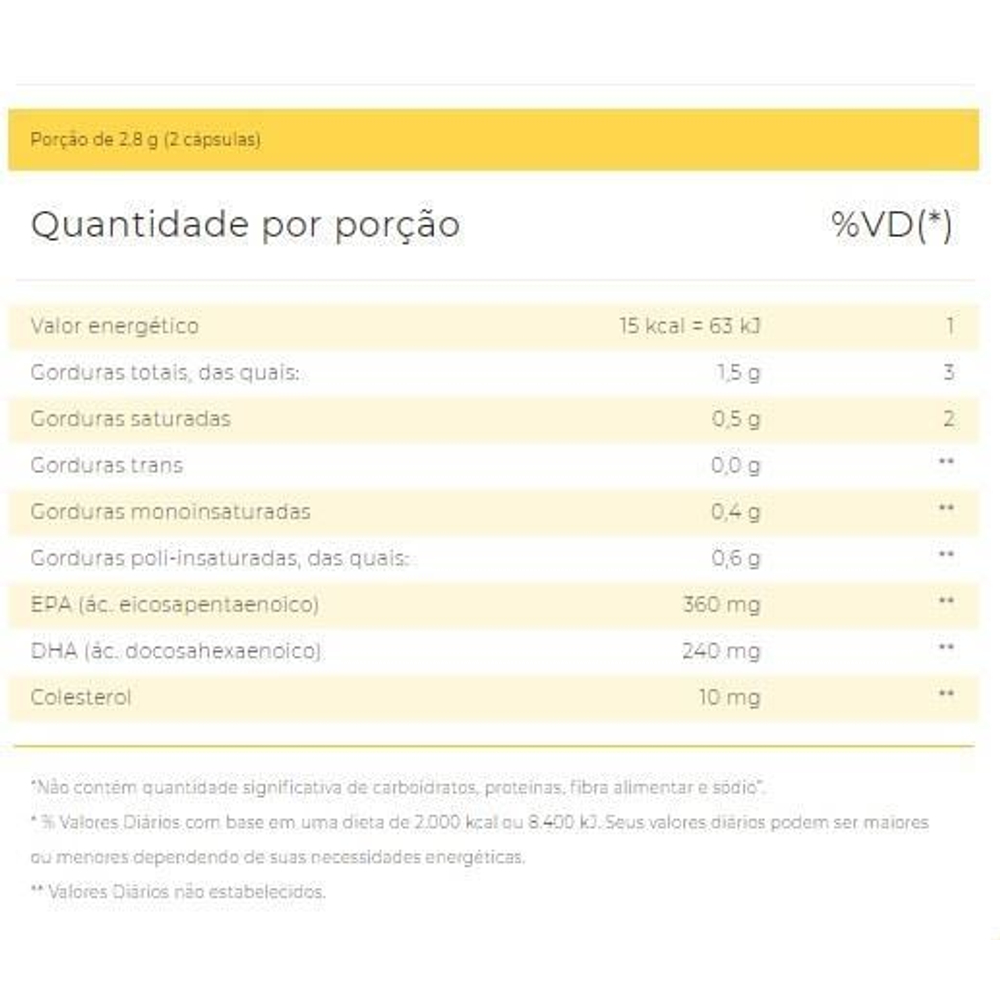 Molhada Revoada Energy Estimulante Com Maca Peruana 355Ml Pepper Blend - Imagem 8